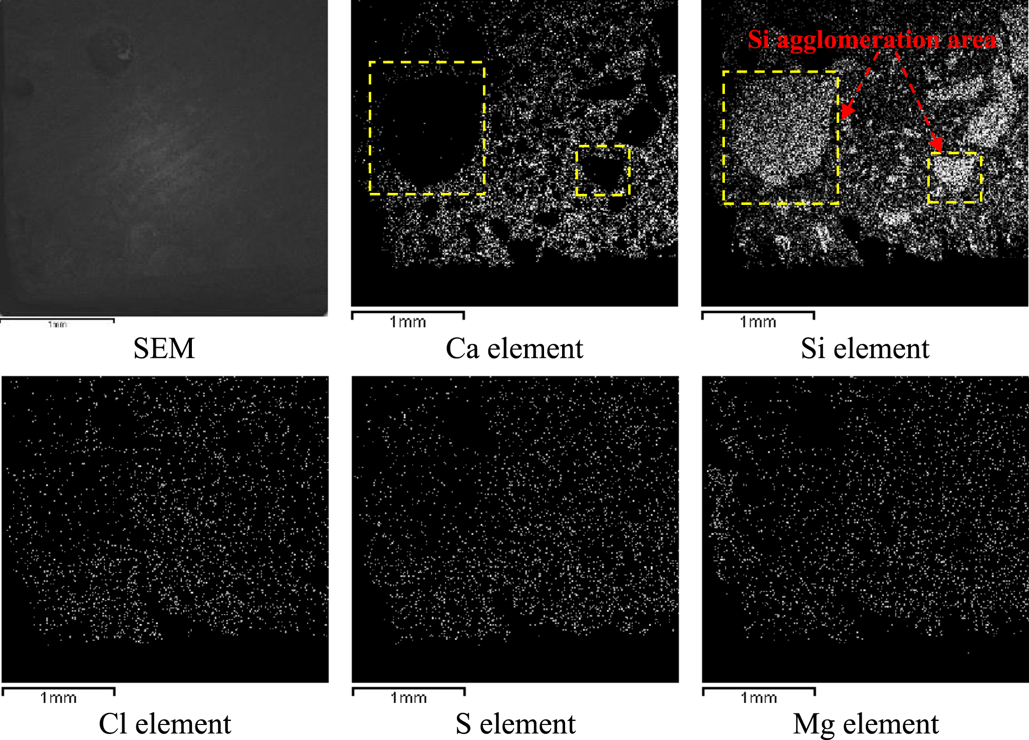 On the incorporation of nano TiO2 to inhibit concrete deterioration in ...