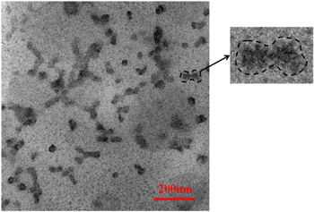 Dispersion-assisted tunable fluorescence from carbon dots - IOPscience