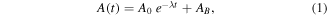Equation (1)