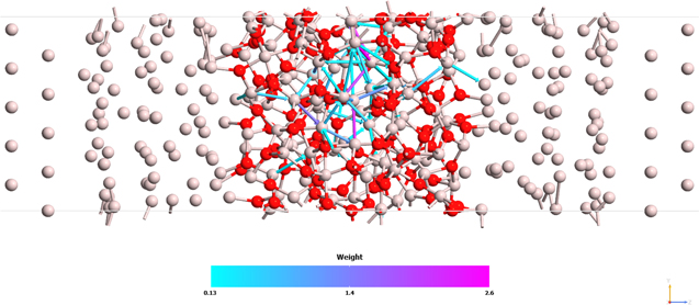 Computational study of oxide stoichiometry and variability in the Al ...