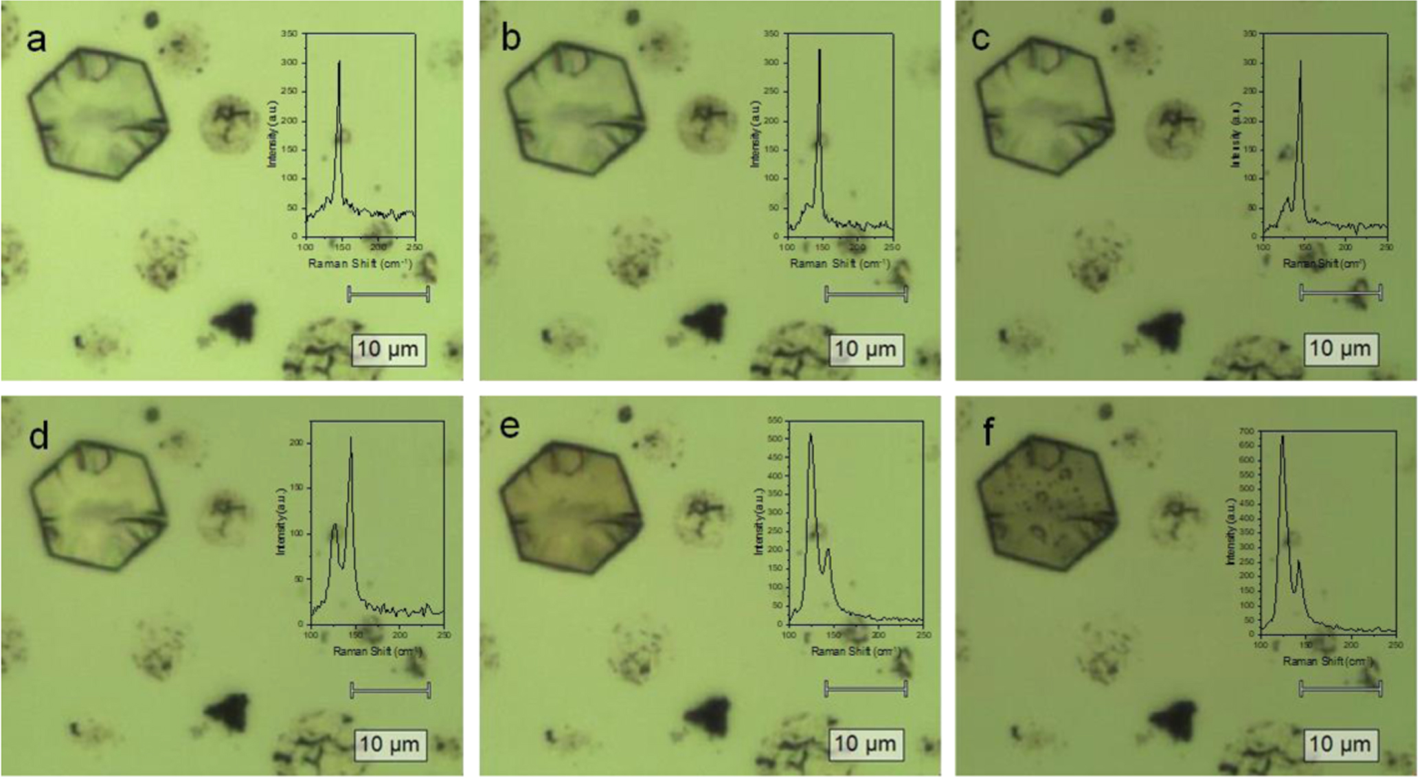 あい スリクソン ZXi7 アイアン | アイアン | 製品情報 | DUNLOP