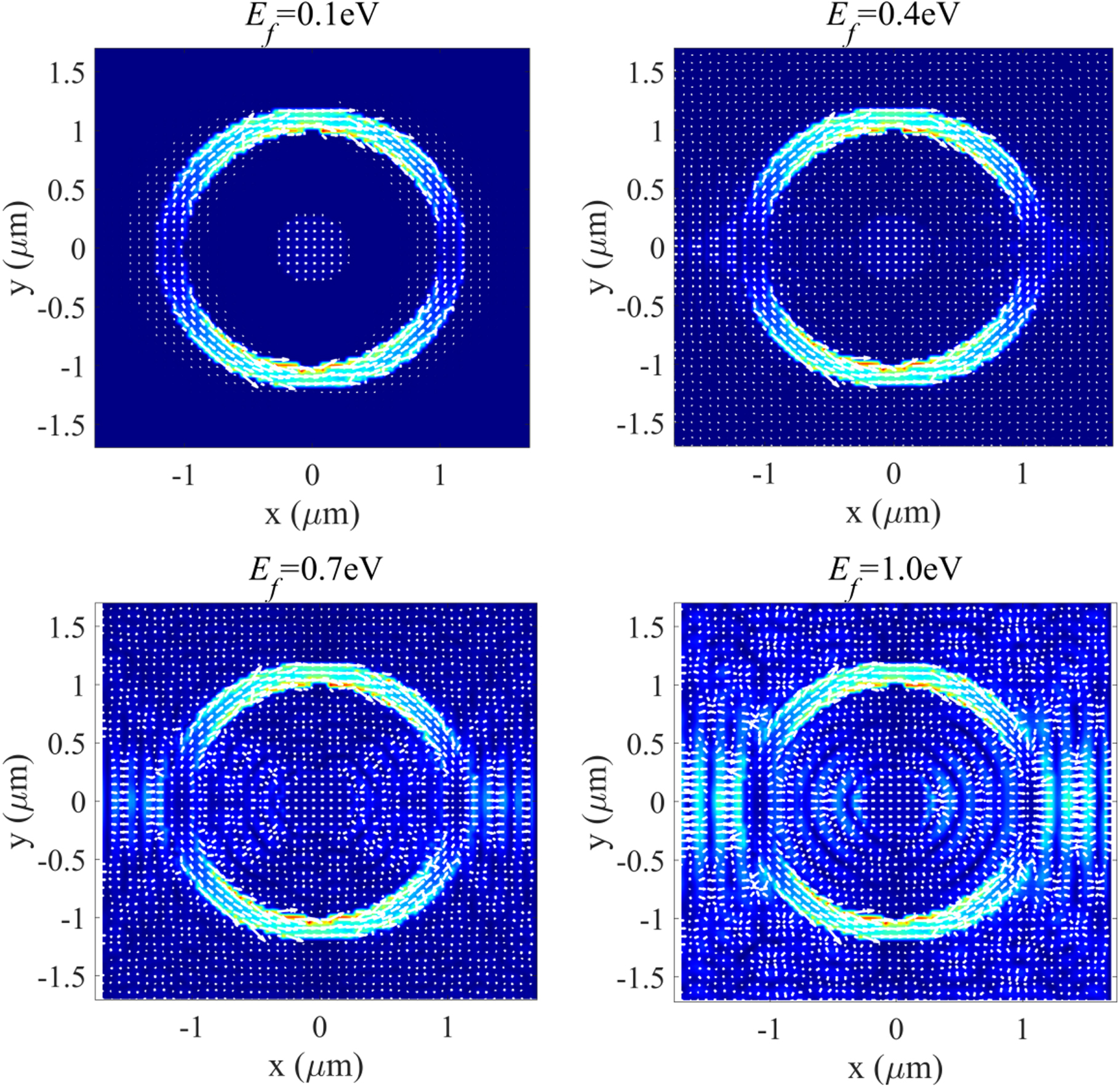 Predictable infrared dual-band narrow-band absorber for infrared ...