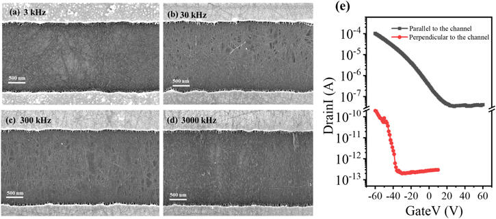 Single layer aligned semiconducting single-walled carbon nanotube array ...