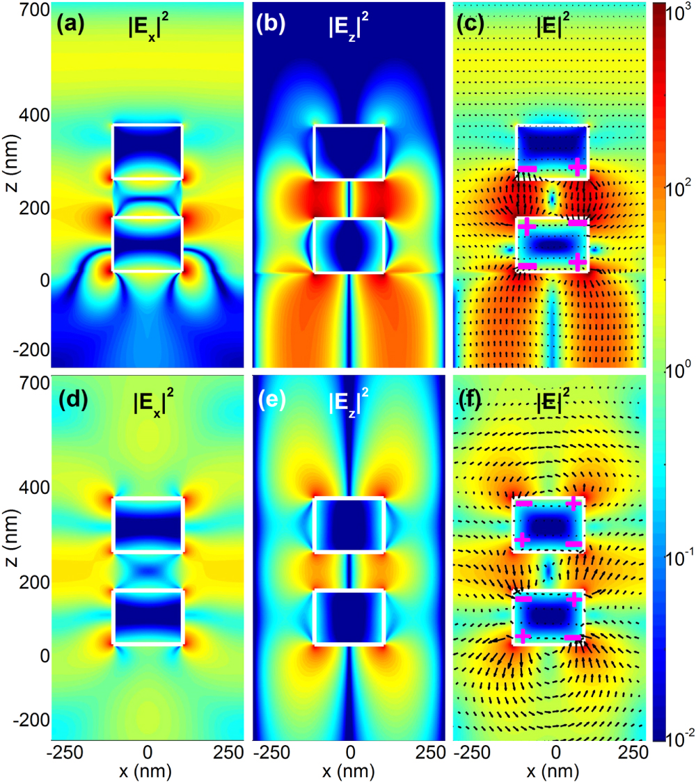 Theoretical study of extremely narrow plasmonic surface lattice ...