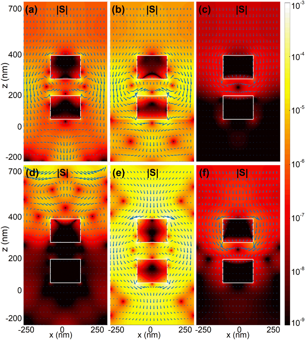 Theoretical study of extremely narrow plasmonic surface lattice ...