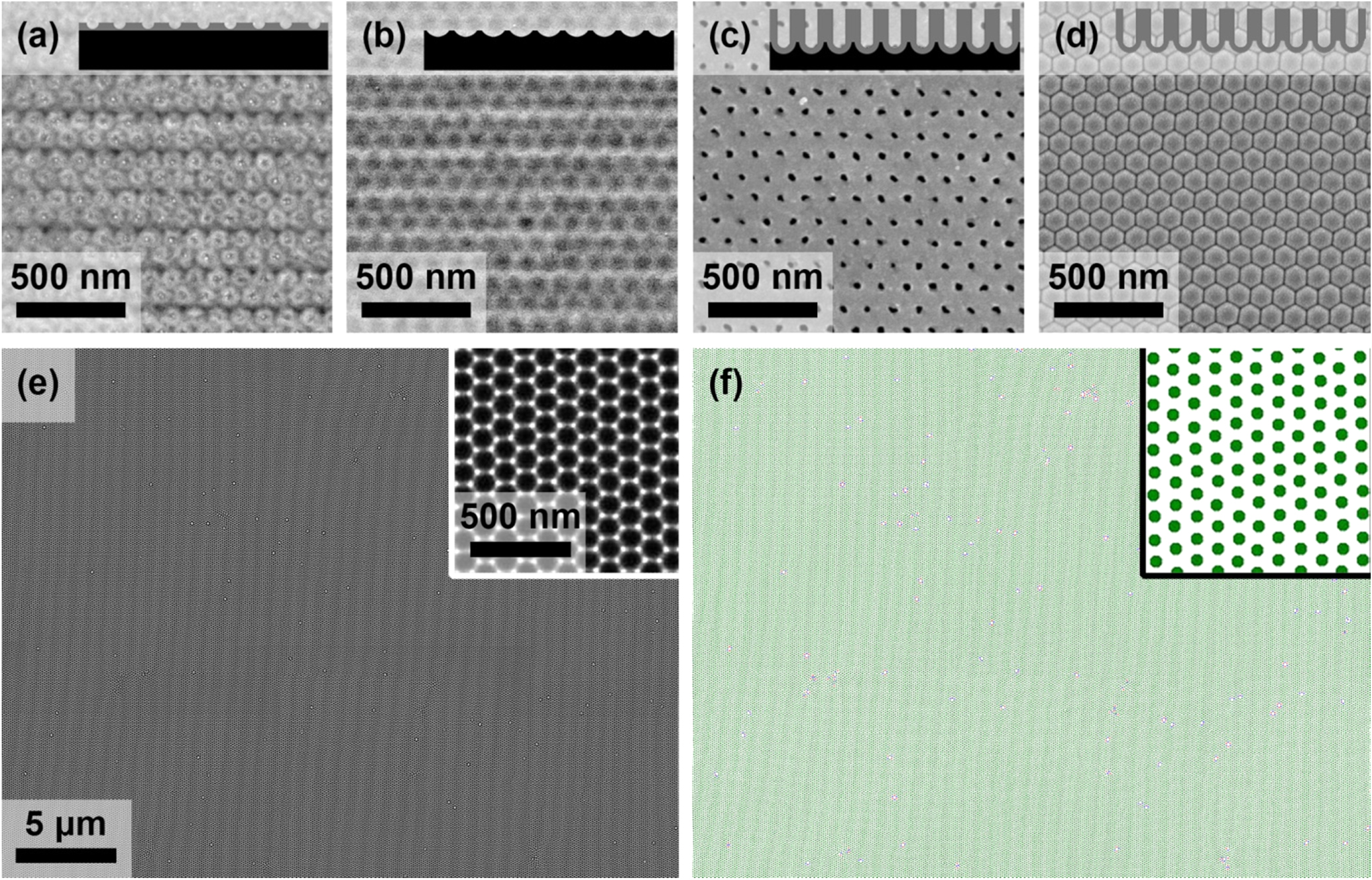 Anodizing Patterns New insight into anodization of aluminium with focused ion beam pre ...