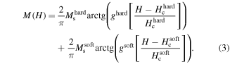 Equation (3)