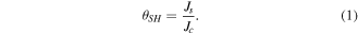 Equation (1)