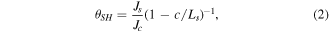 Equation (2)