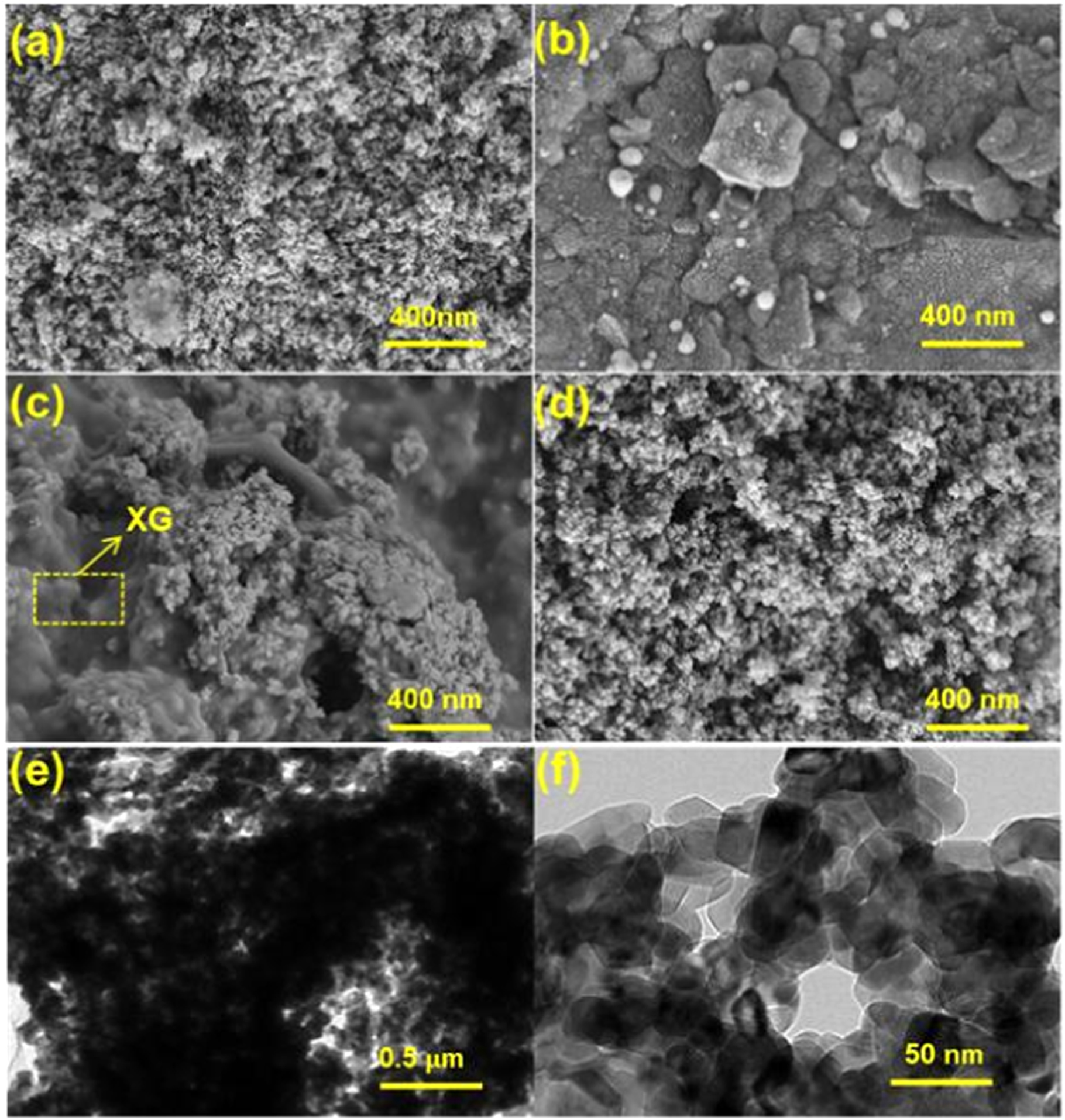 Preparation of novel porous Al2O3–SiO2 nanocomposites via solution ...