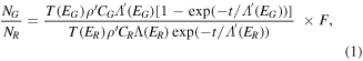 Equation (1)