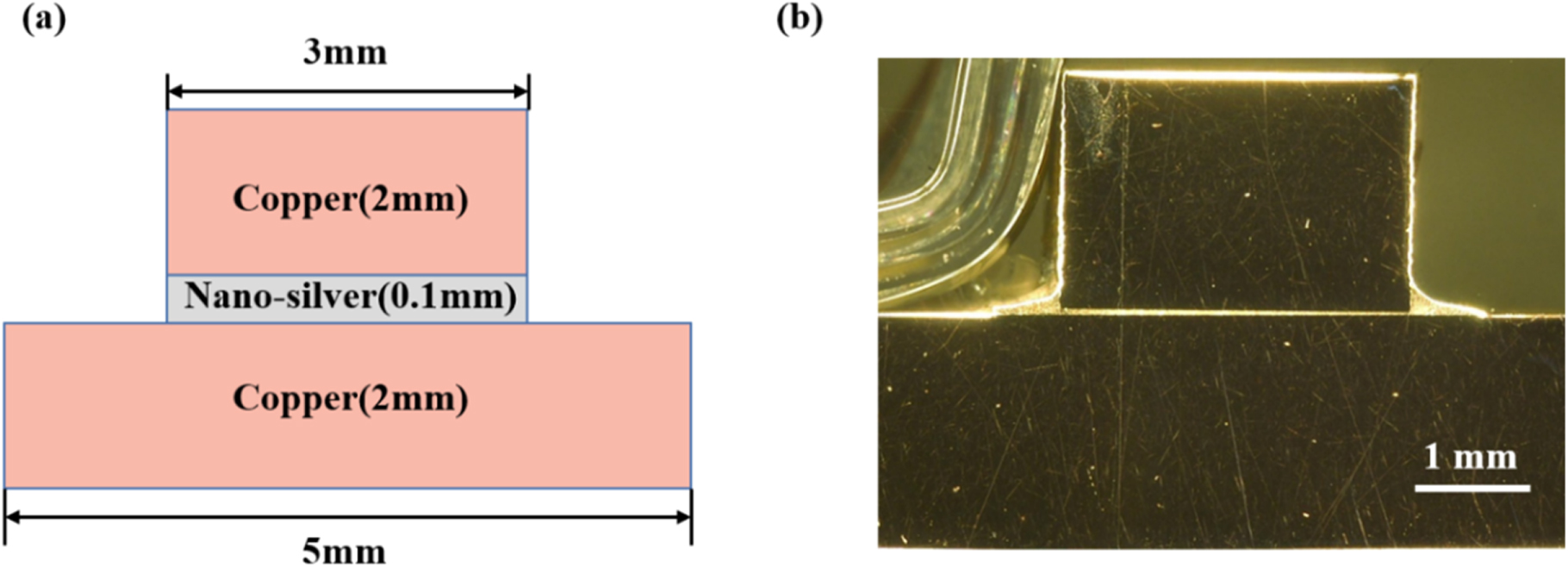 Porosity effect on the mechanical properties of nano-silver