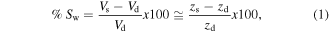 Equation (1)