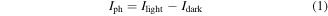 Equation (1)