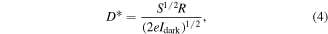 Equation (4)
