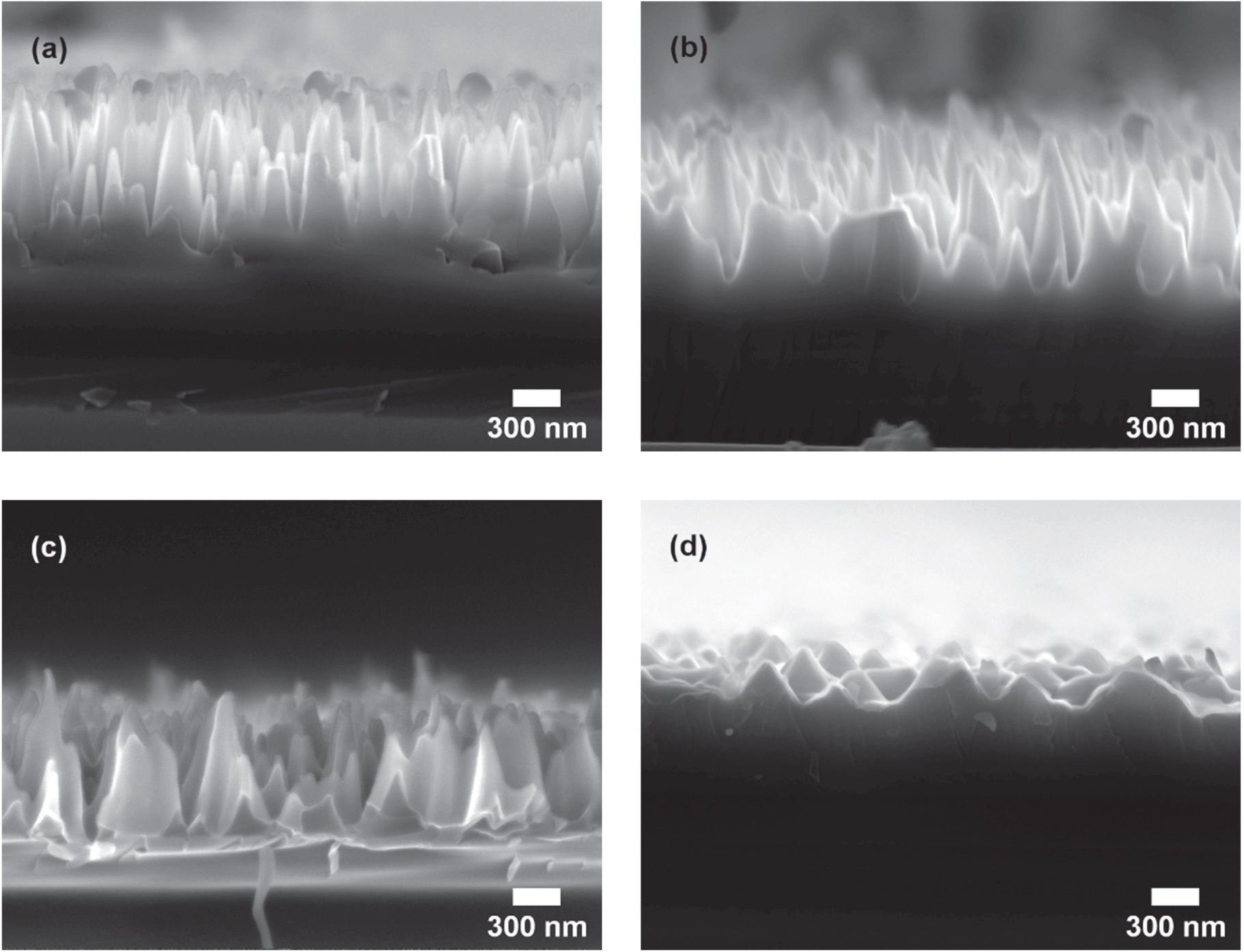 Efficient surface passivation of germanium nanostructures with 1% ...