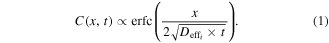 Equation (1)