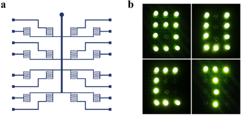 A wearable 3D pressure sensor based on electrostatic self-assembly ...