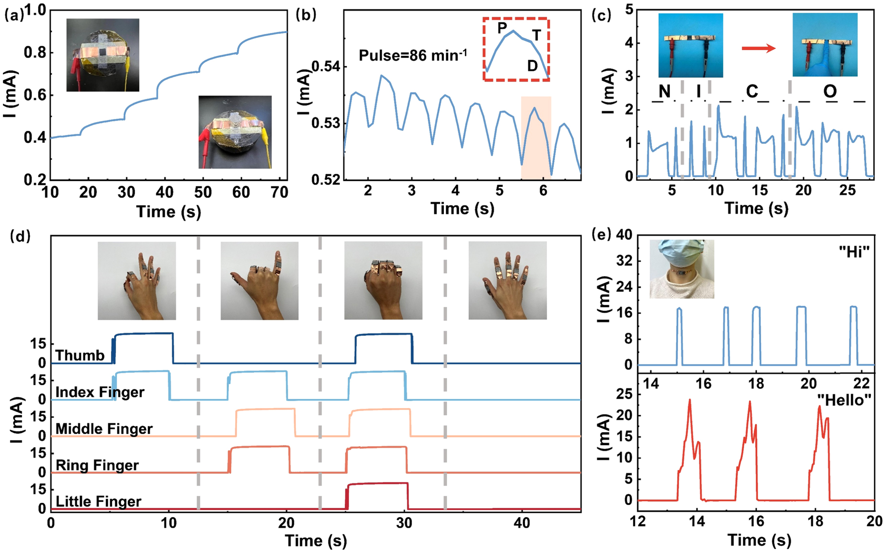 High sensitivity and wide range flexible piezoresistive sensor based on ...