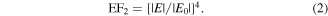 Equation (2)