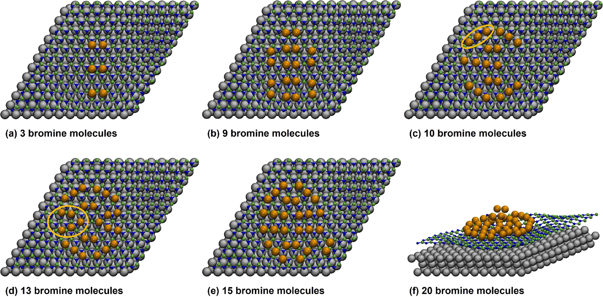 Bromination of 2D materials - IOPscience
