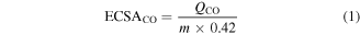Equation (1)