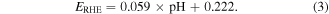 Equation (3)