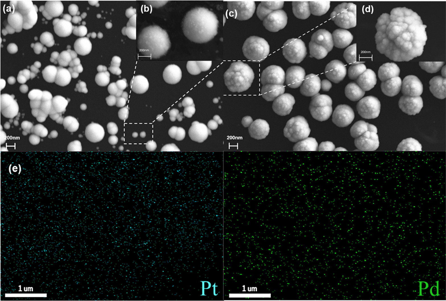 Efficient formaldehyde sensor based on PtPd nanoparticles-loaded nafion ...