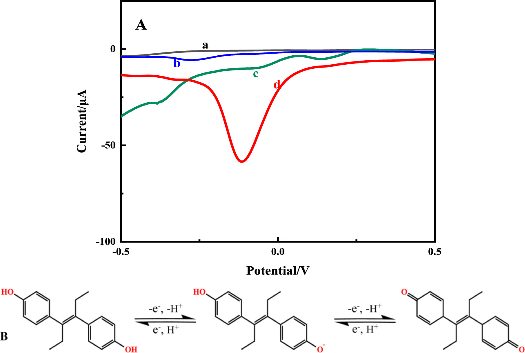 コレクション kiob Advanced techniques and innovations in peripheral nerve