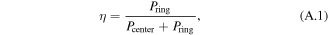 Equation (A.1)