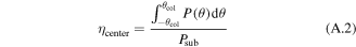 Equation (A.2)