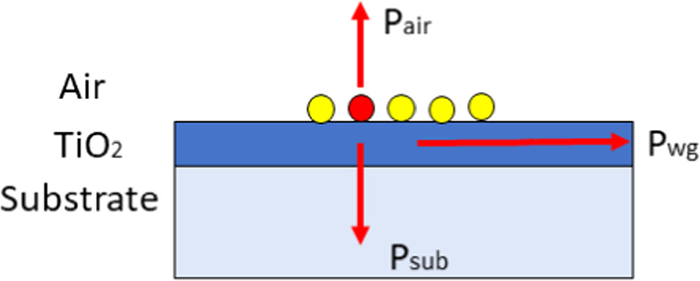 Figure 11.