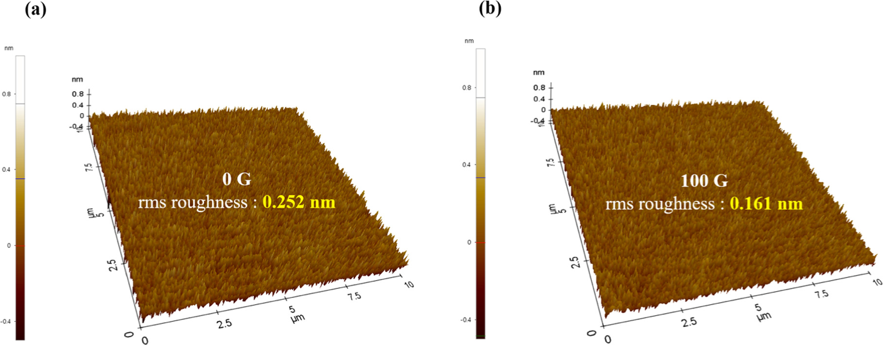 Plasma enhanced atomic layer deposition of silicon nitride using ...