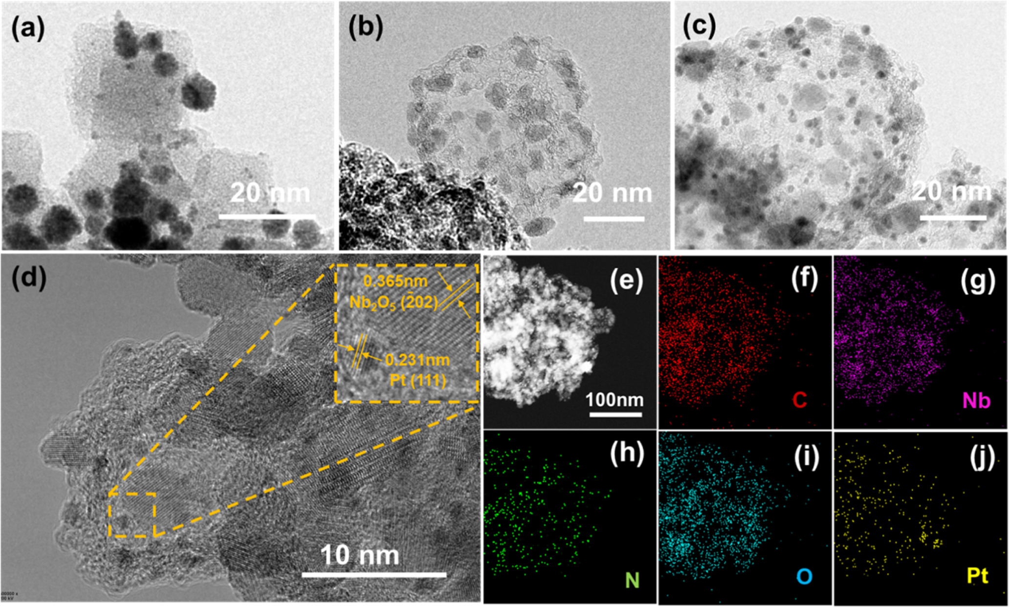 yu Removal of emerging contaminants from wastewater using