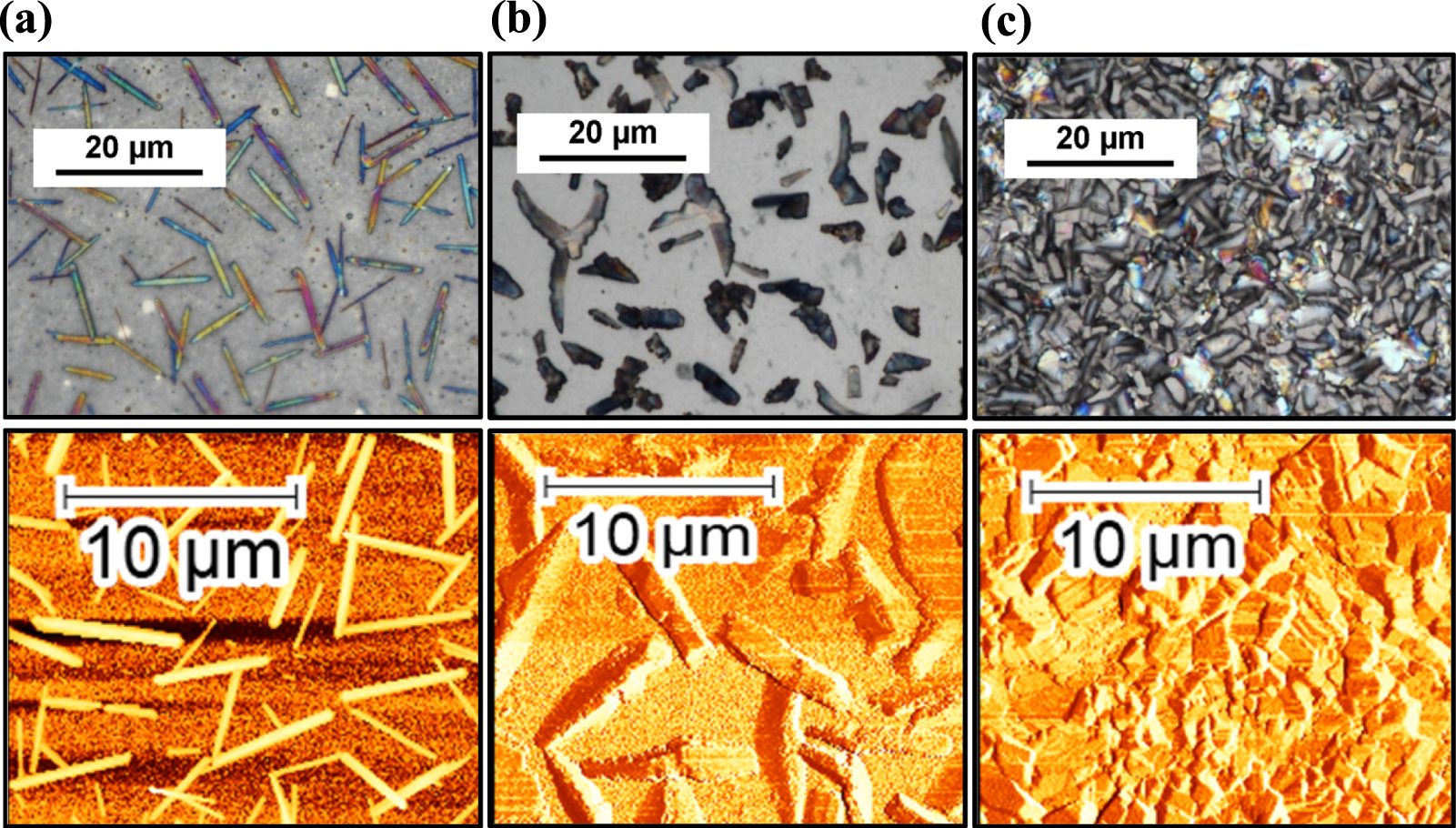 Substrate-induced strain in molybdenum disulfide grown by aerosol ...