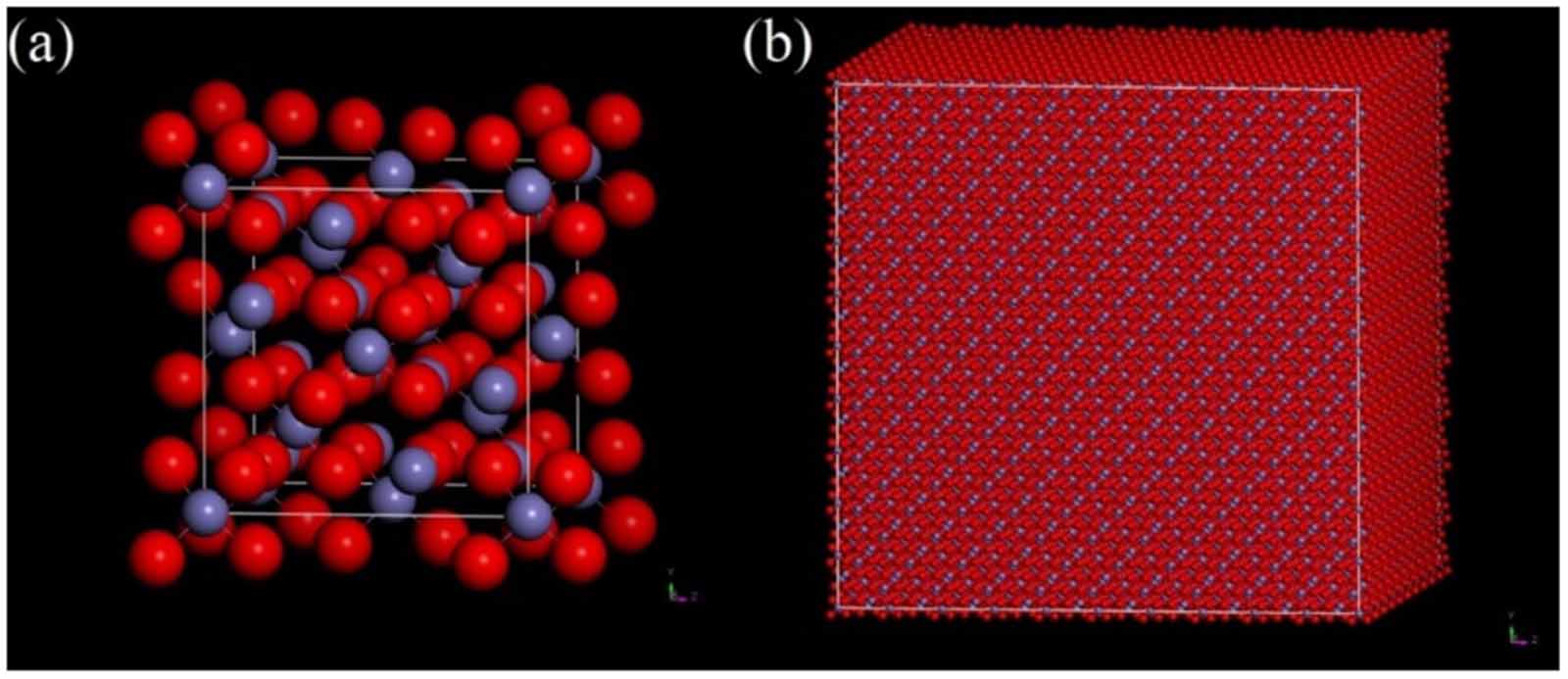 Nagdf4 Raman Structural, magnetic, and luminescent properties of NaGdF4:Nd3+@Fe3O4 ...