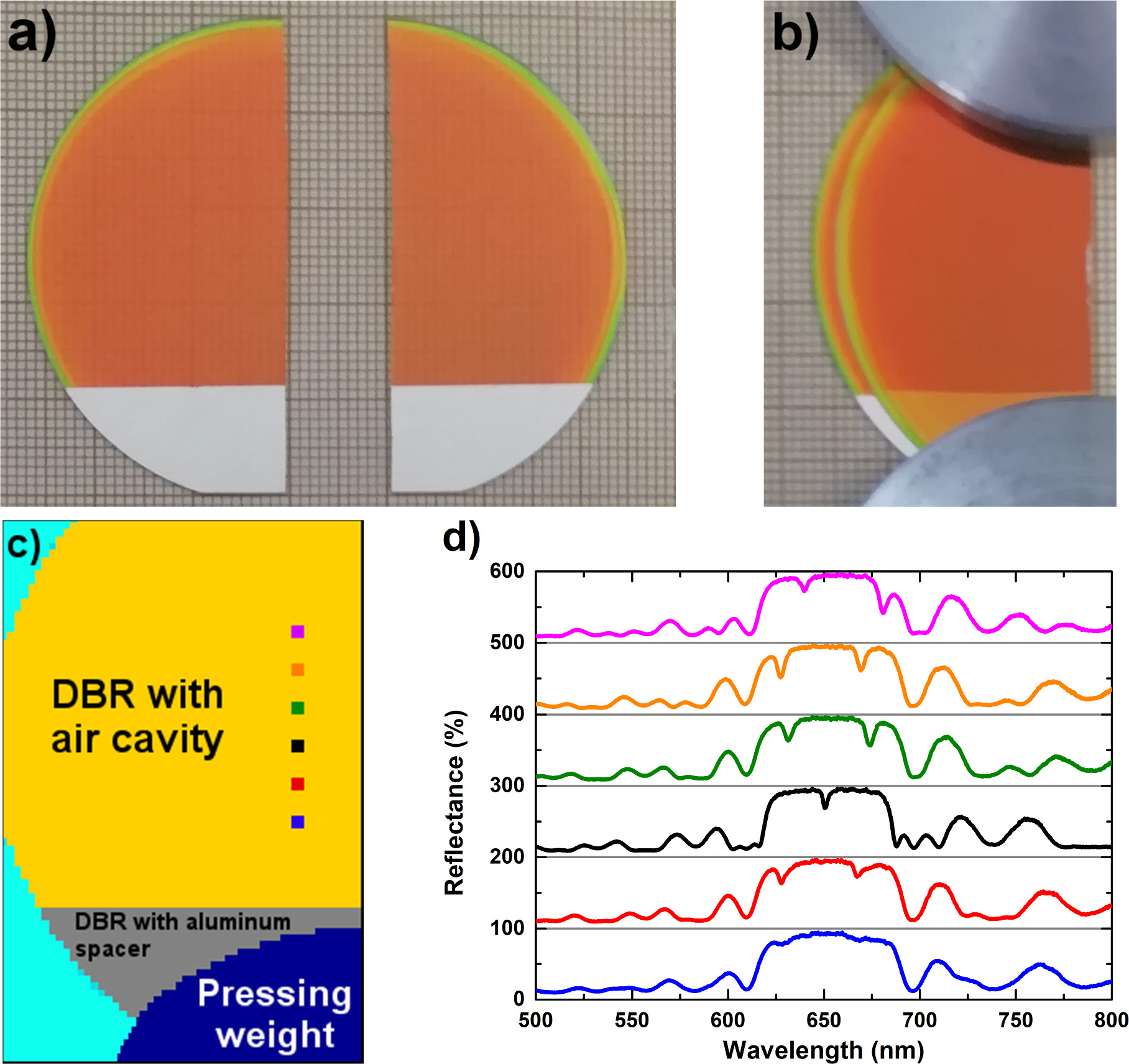 All-BN distributed Bragg reflectors fabricated in a single MOCVD ...