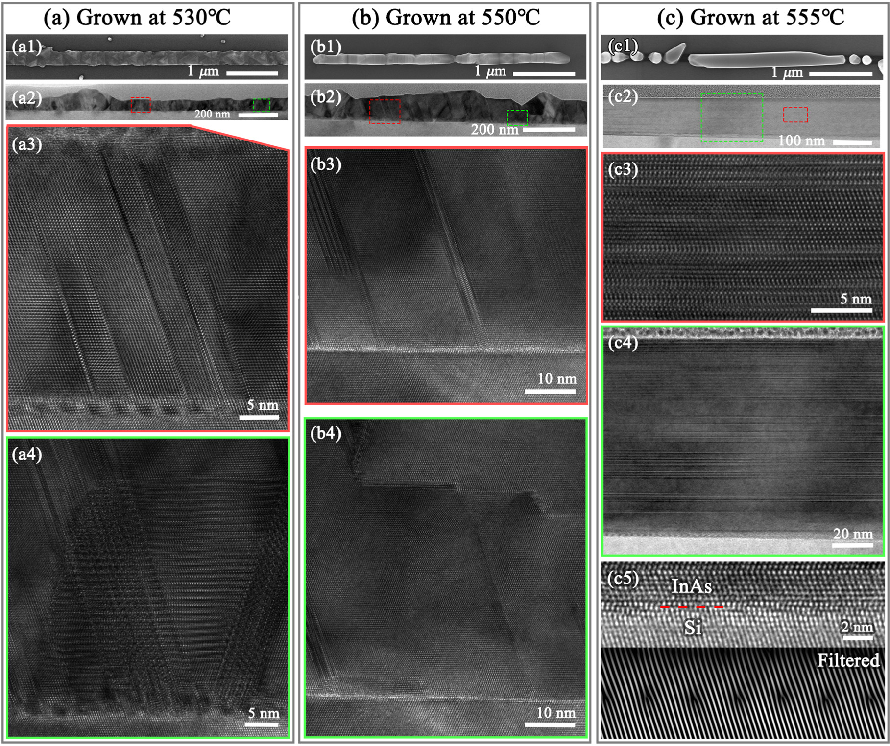 Selective area growth of in-plane InAs nanowires and nanowire networks ...