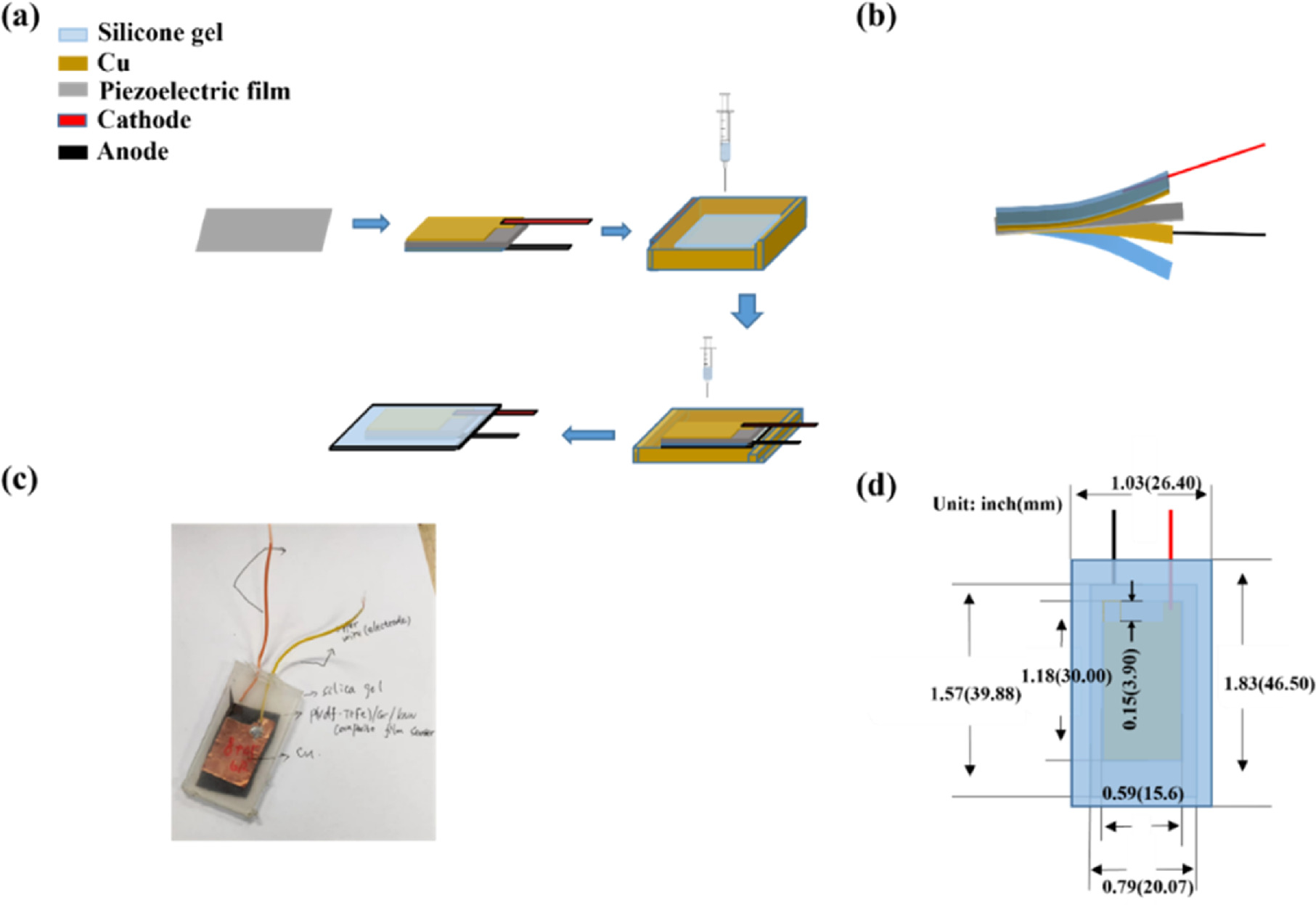 Design and application of a flexible nano cardiac sound sensor based on ...