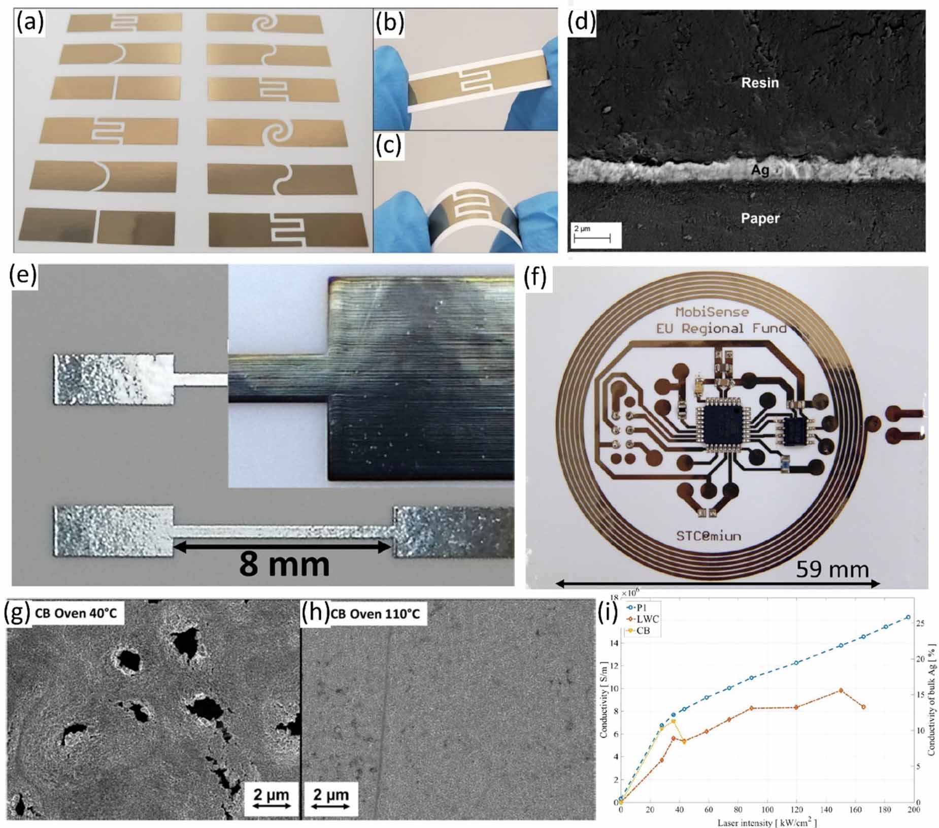 A critical review on printed electronics and its application - IOPscience