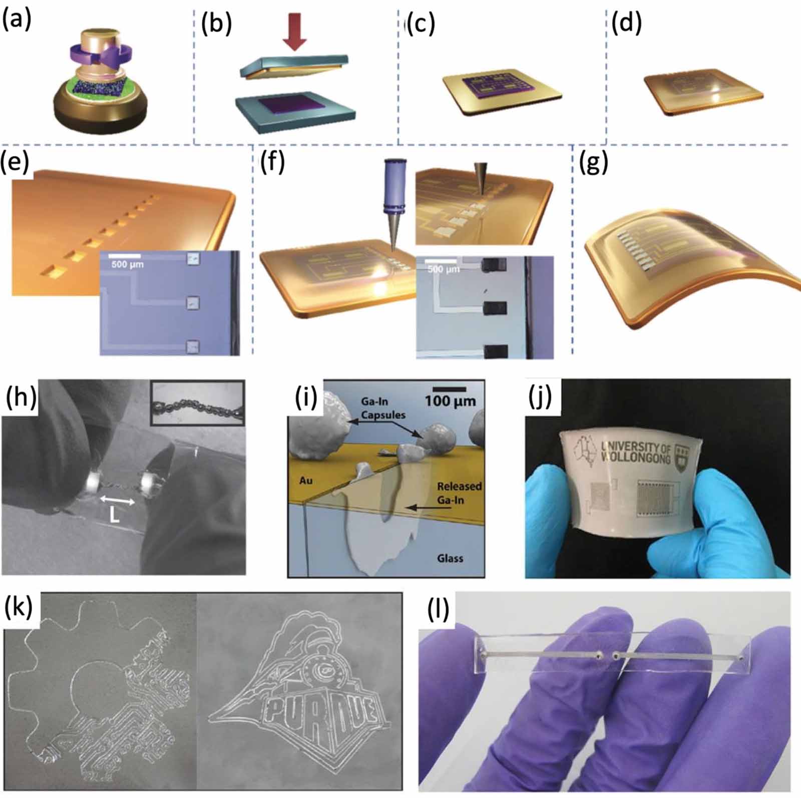A critical review on printed electronics and its application - IOPscience