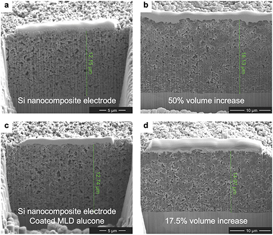 Atomic and molecular layer deposition on unconventional substrates