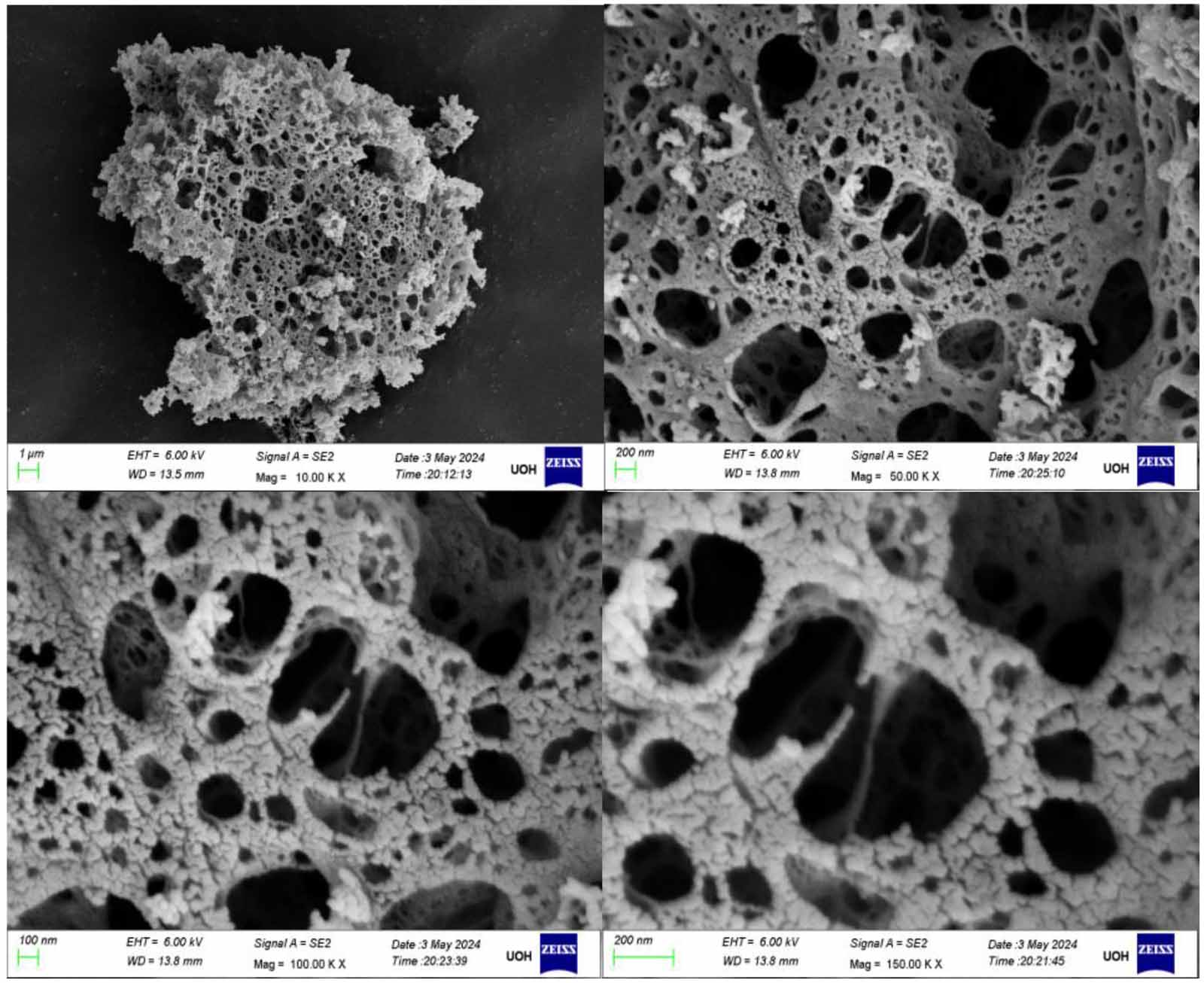 Ceo2 Applications In Reality Highly porous CeO2 nanoparticles for real-time hydrogen gas sensing ...