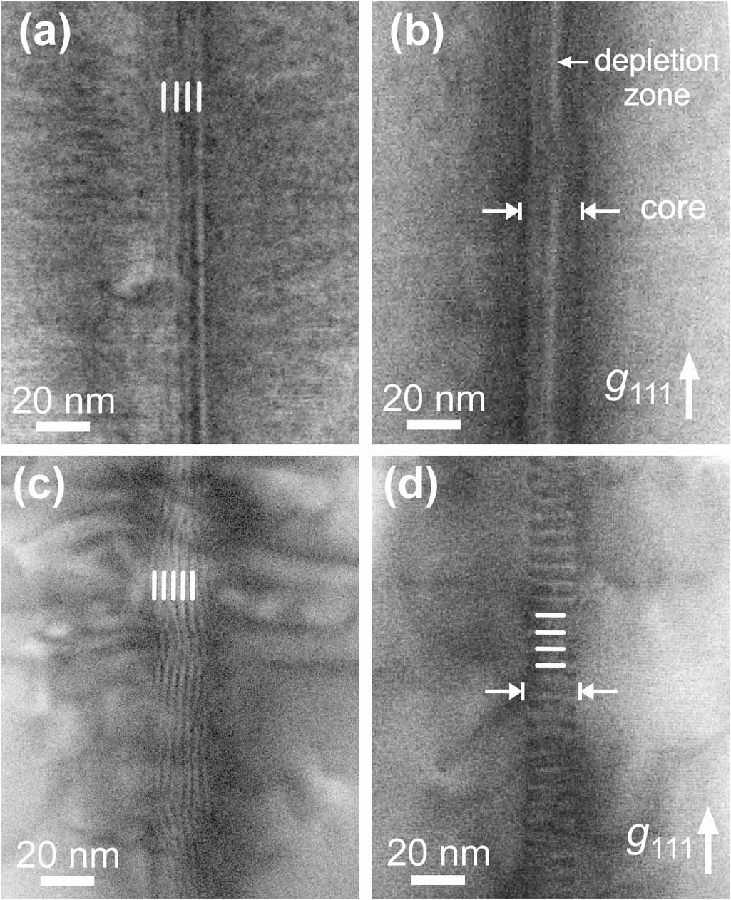 Elastic limit and relaxation of GaAs/In(Al,Ga)As core/shell nanowires ...