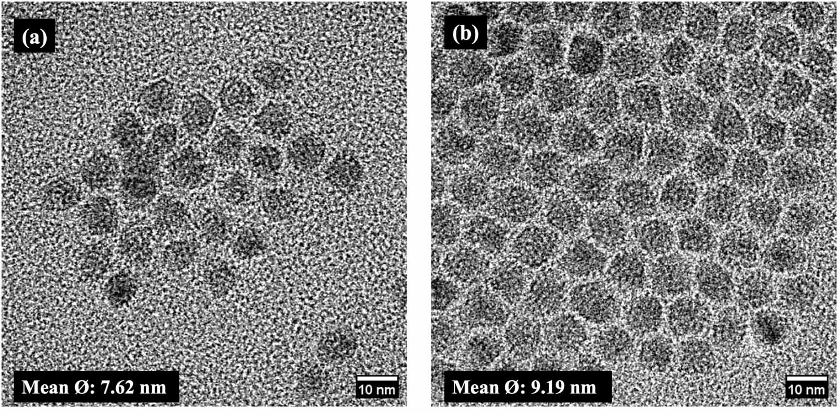 Quantized Shells Performance boost in QLEDs using octanethiol-capped core/shell/shell ...