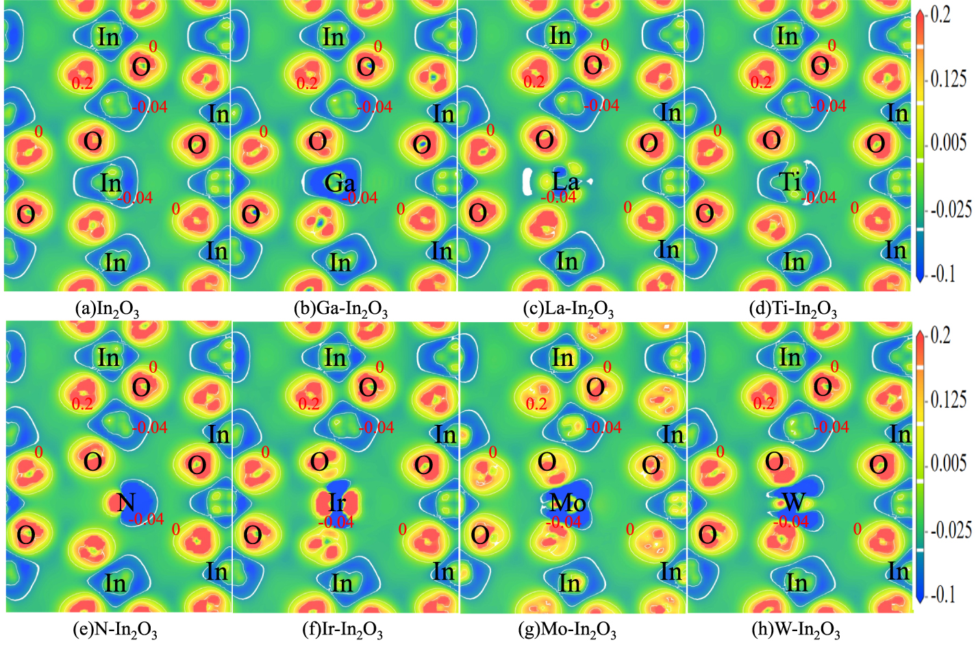 First principles calculations of electronic structure and optical