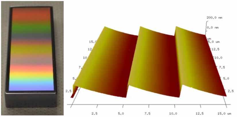 Replication of x-ray blazed gratings by nano-inscribing - IOPscience