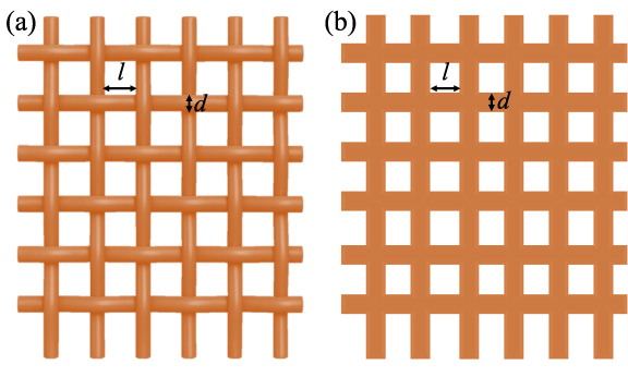 Controlled growth of vertical graphene nanosheets via plasma flow ...