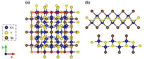Rashba–Edelstein effect in altermagnetic twisted bilayers - IOPscience