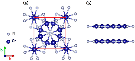 Rashba–Edelstein effect in altermagnetic twisted bilayers - IOPscience